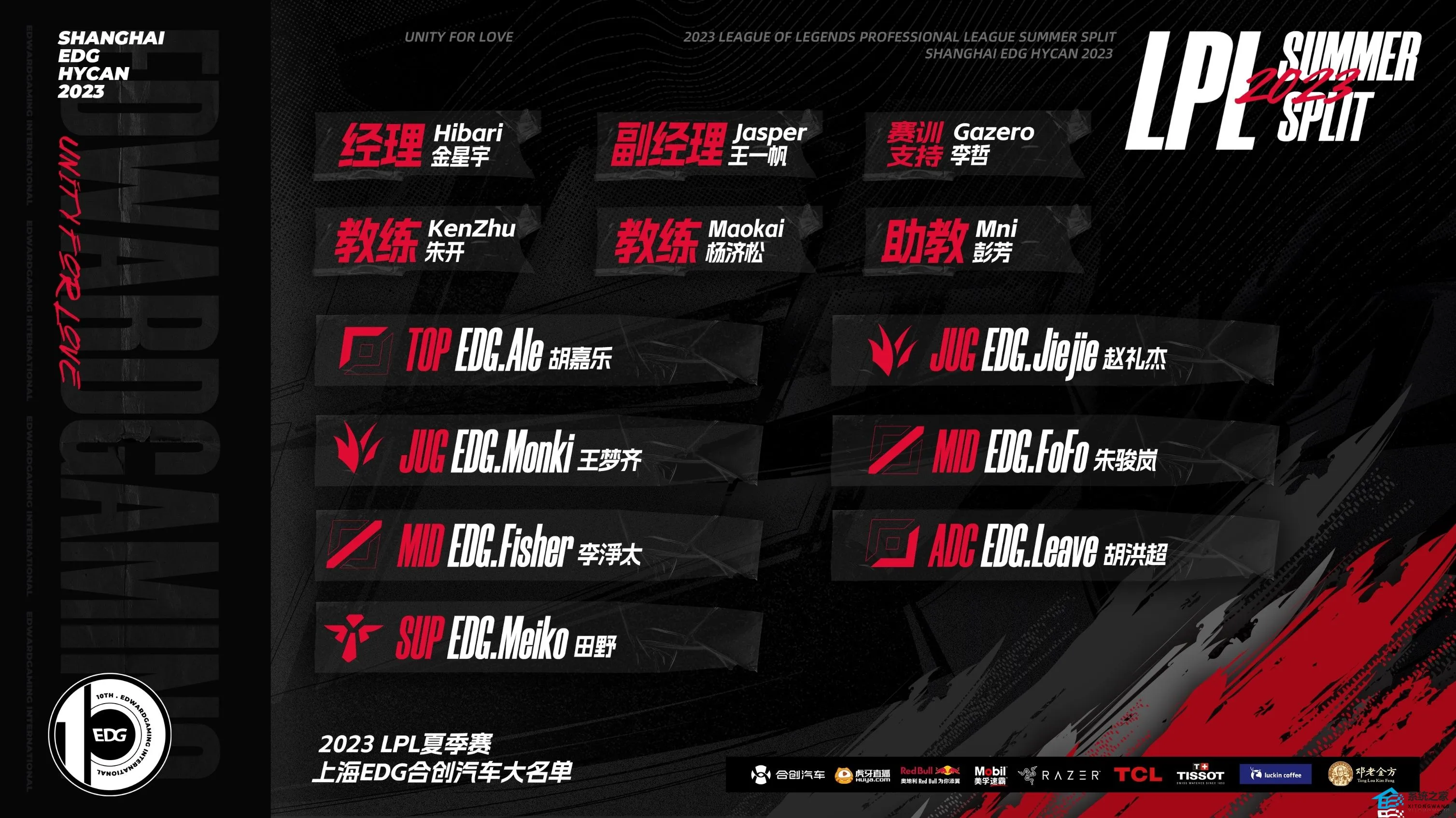 2023LPL夏季赛EDG战队成员介绍
