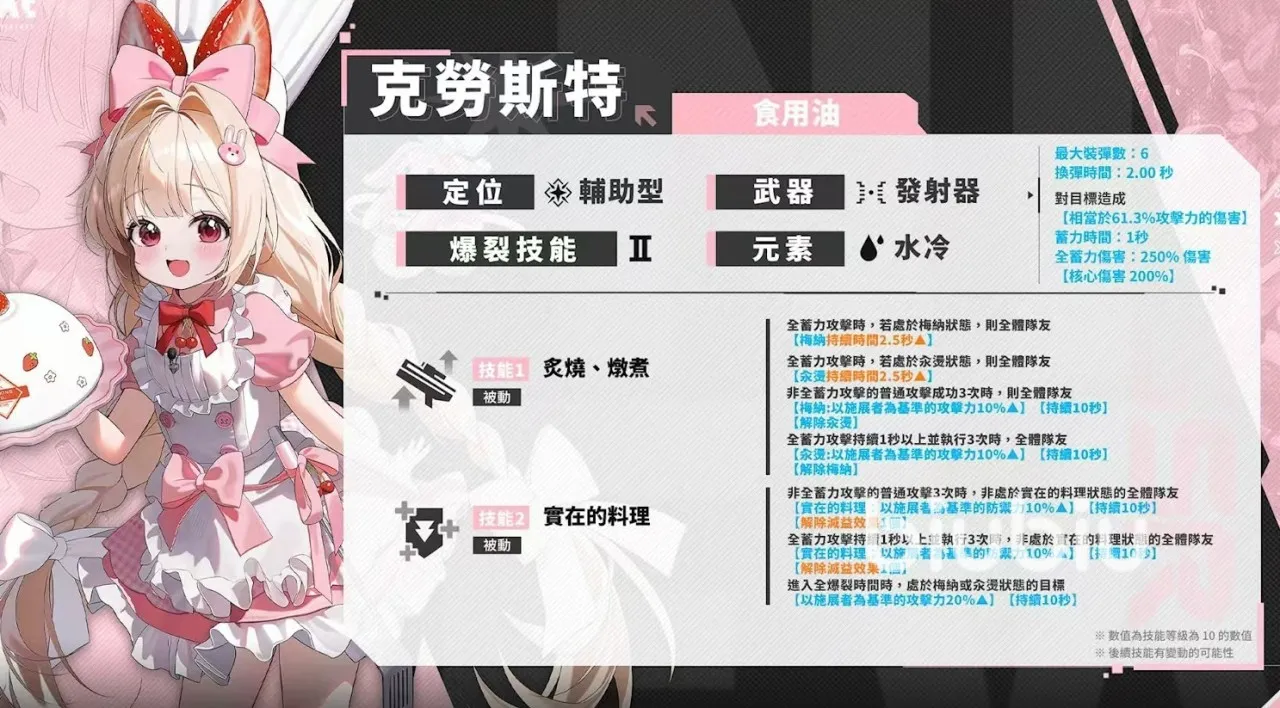 胜利女神新的希望克劳斯特怎么样 胜利女神克劳斯特技能介绍