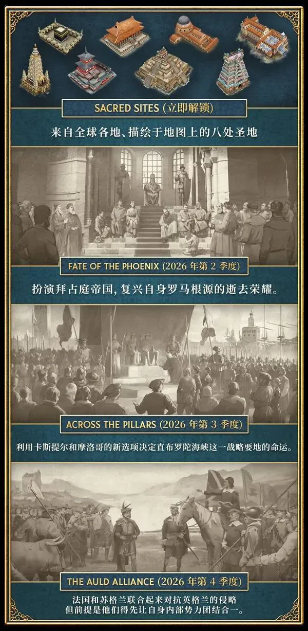 《欧陆风云5》预购及豪华版奖励一览 豪华版有什么